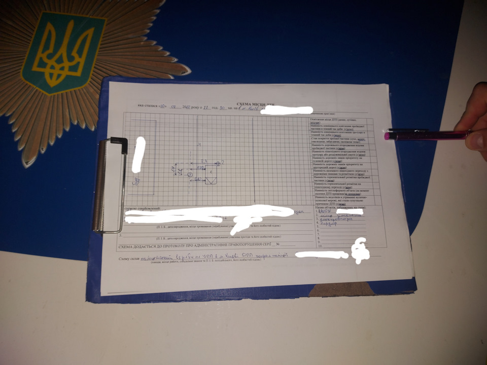 Дворові терки-2. 2