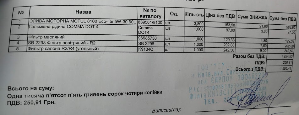 Чергове планове ТО-7 3