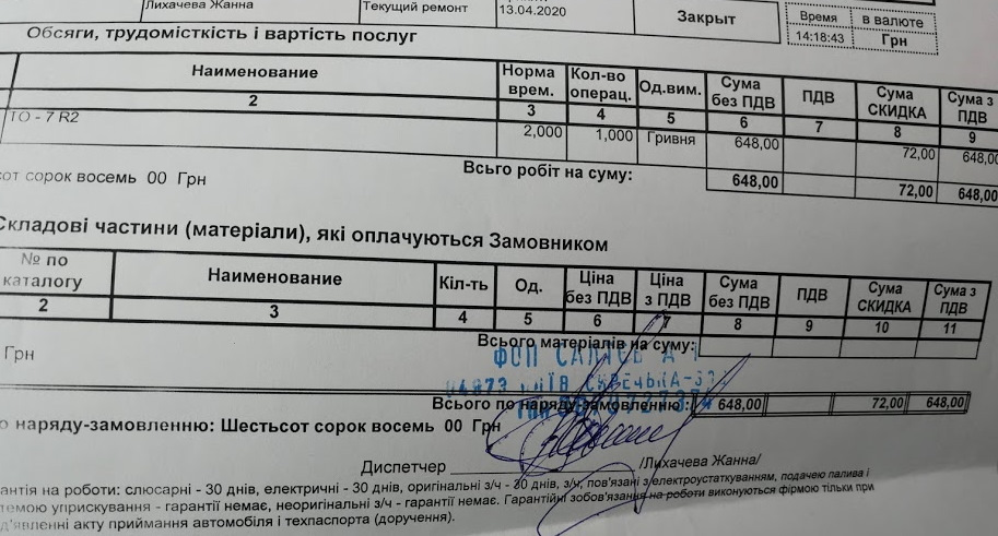 Чергове планове ТО-7 2