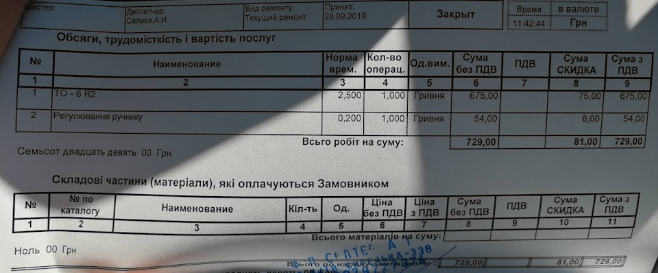 Планове ТО-6. 3