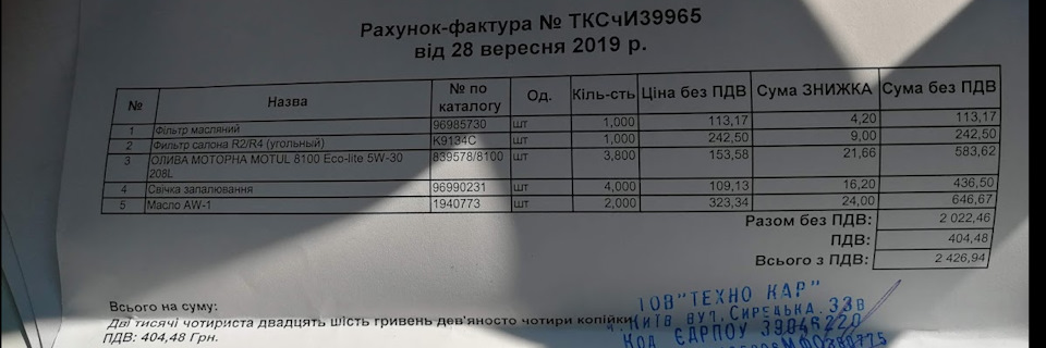 Планове ТО-6. 2