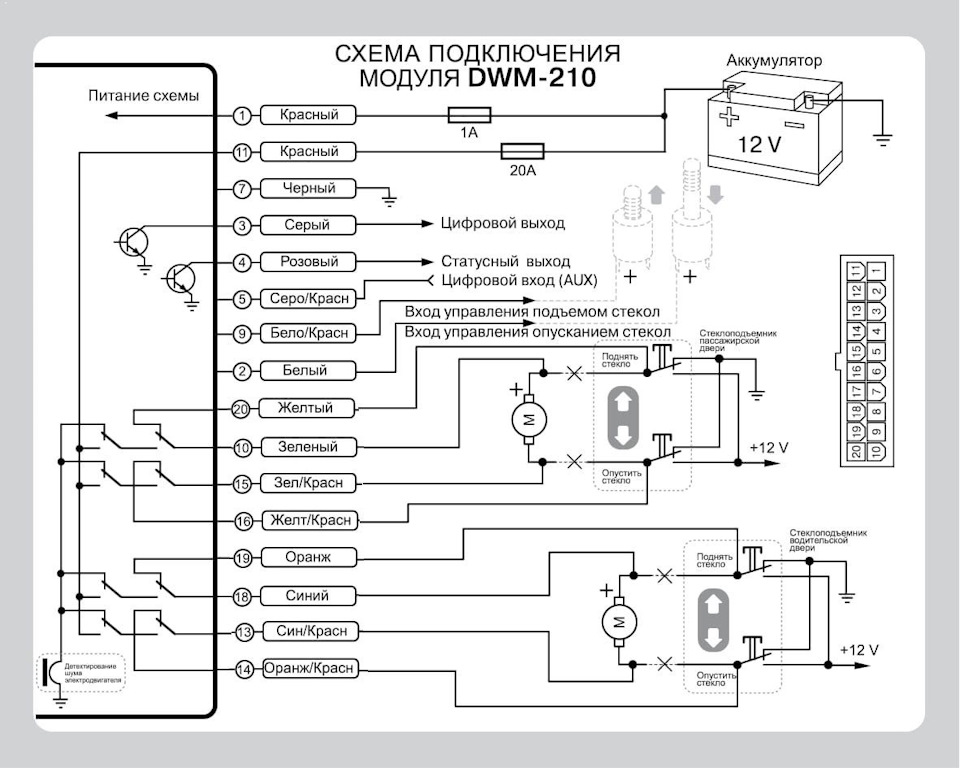Доводчик стекол 2