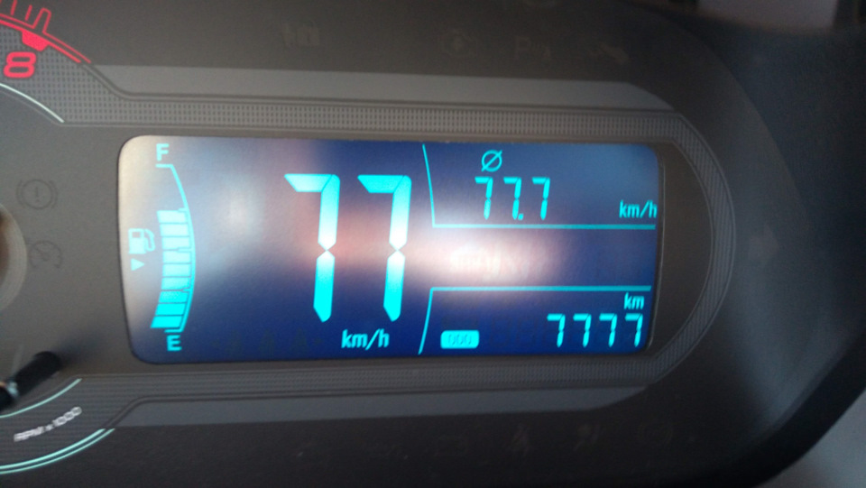 77 77.7 7777 1