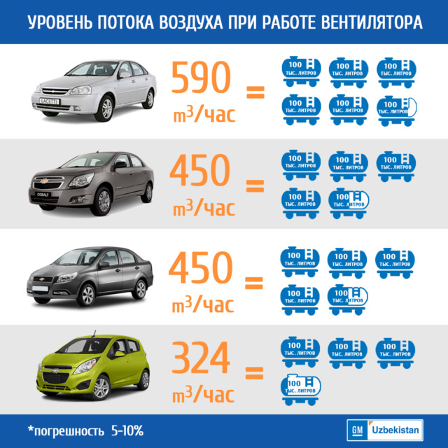 Кондиціонер 🌀 Ravon R4 1