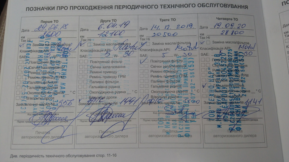 Планове ТО. Ледве не налюбили. 5