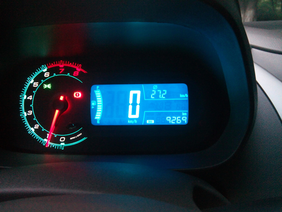 Витрата, пробіг ⛽ 4