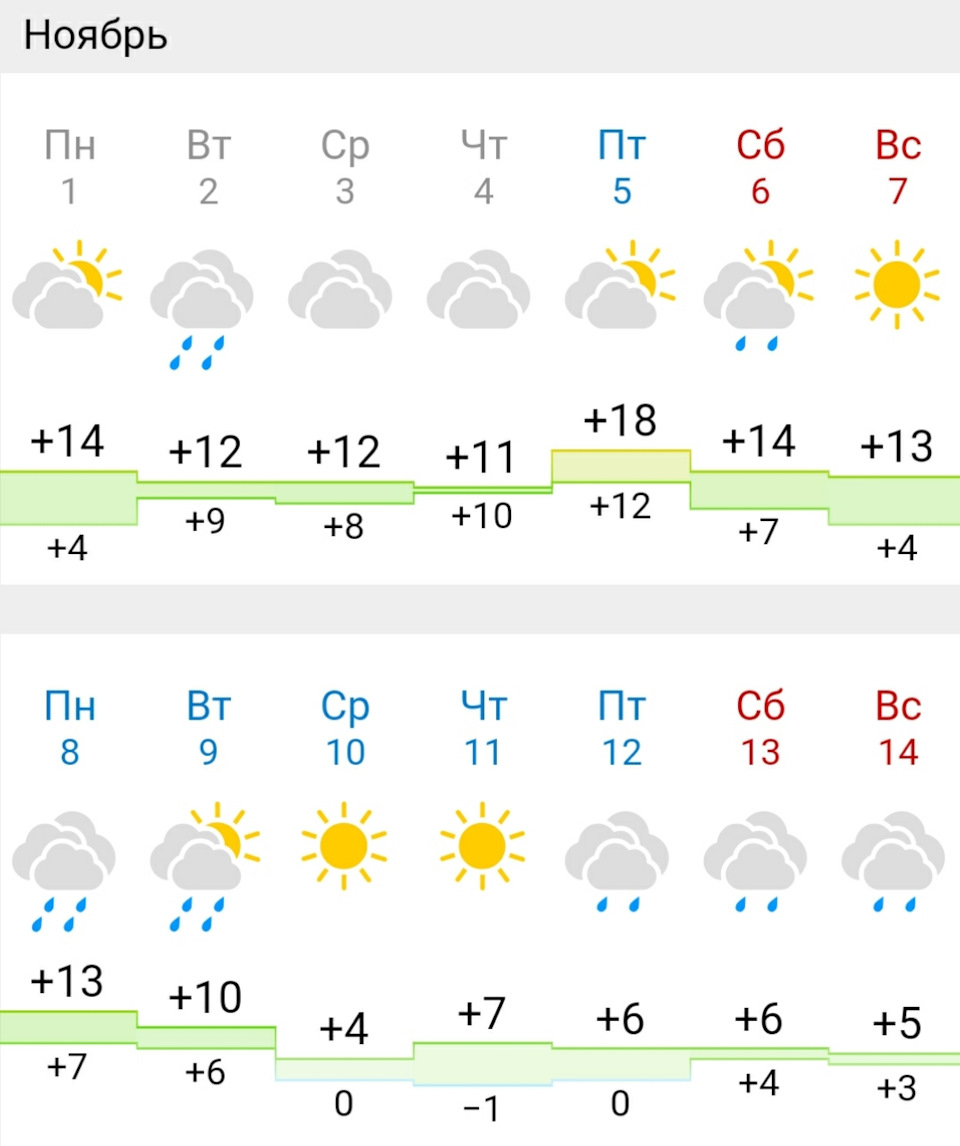 Встановлення зимового комплекту 5/11/21 (53178км) 2