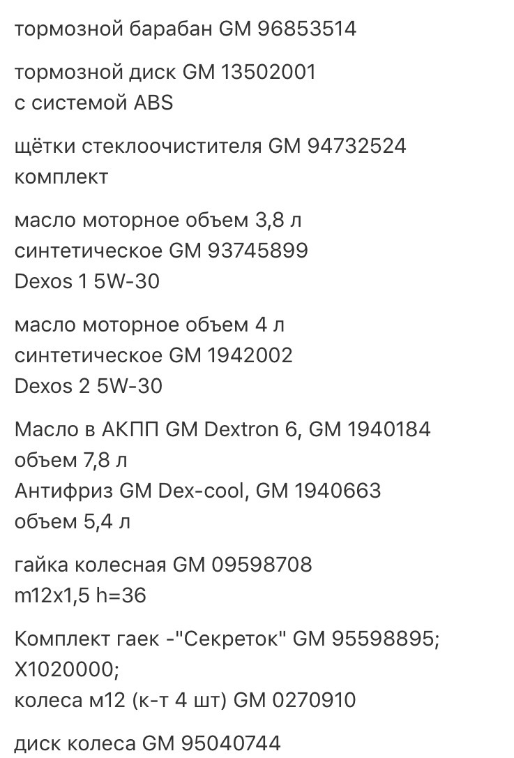 Список деталей R4 3