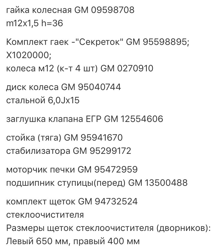 Список деталей R4 2