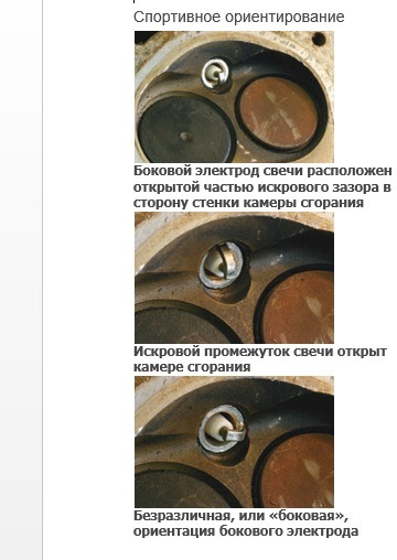 Орієнтація свічок у камері згоряння 1