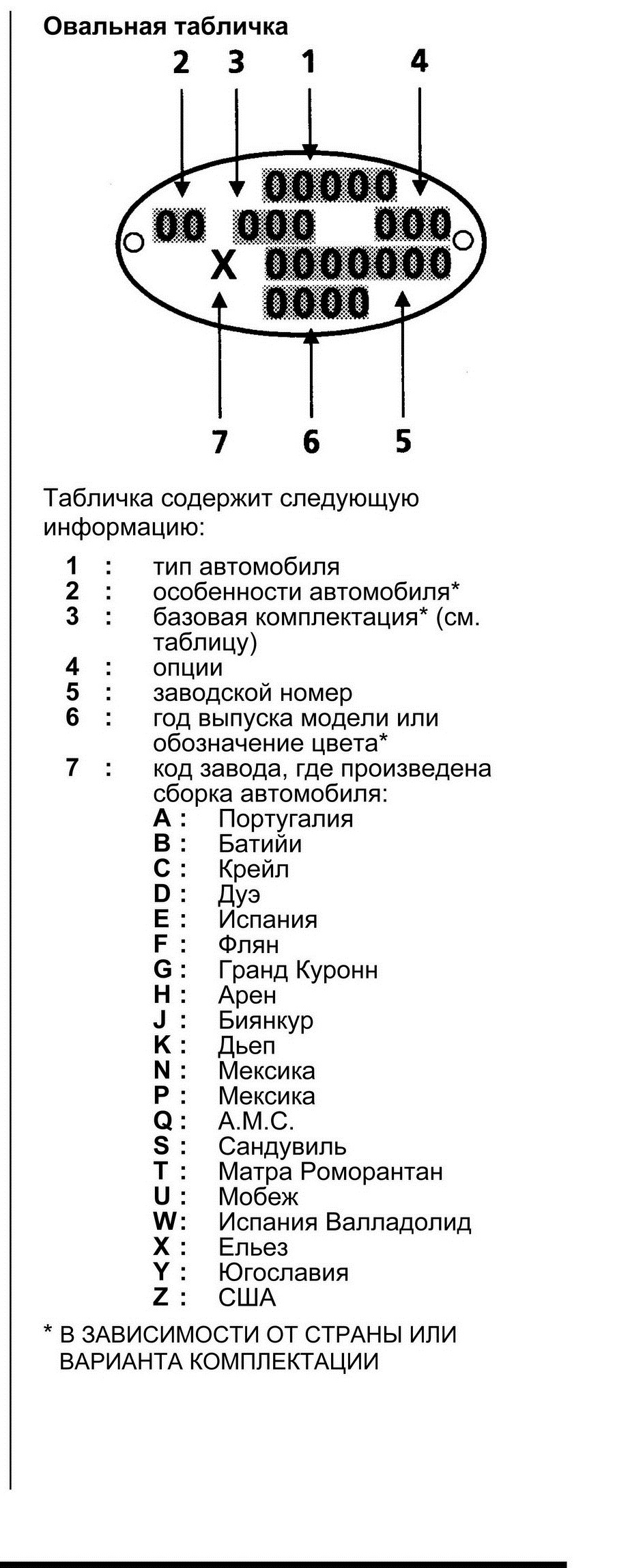 Дуе 1