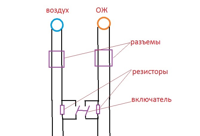 Мозги F3N, обманка - чи має право на життя 1