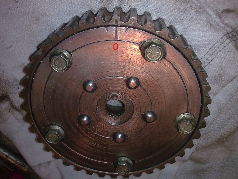 Шестерня, що регулюється ... звіт ))) 1