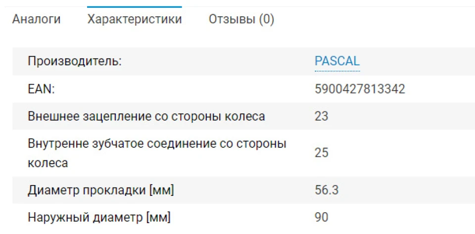 Питання по шрусах