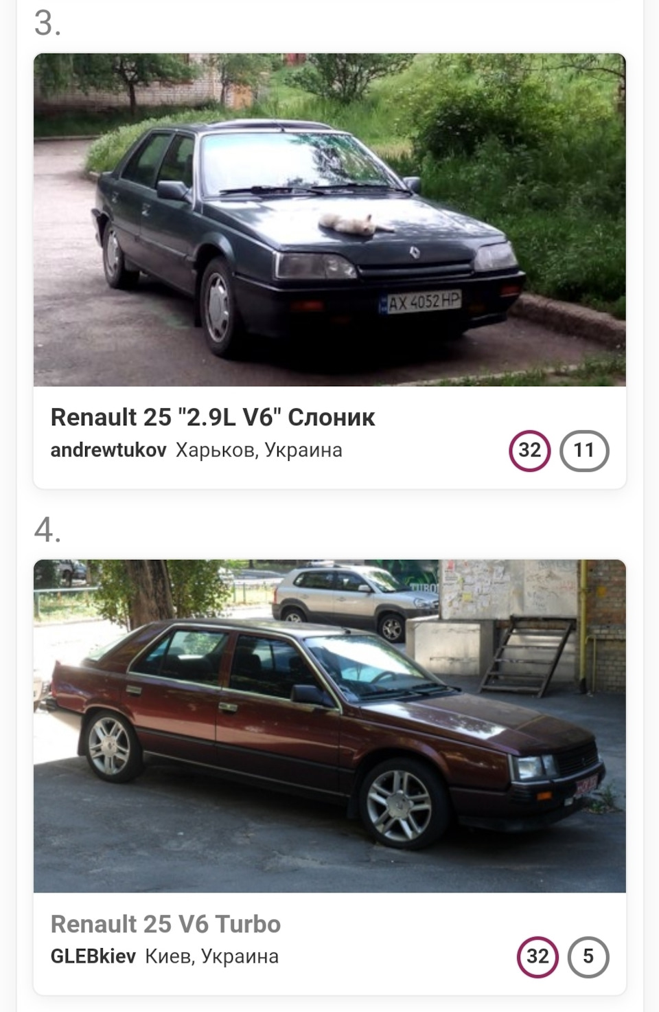 25. Топ-8 Renault25 World 2