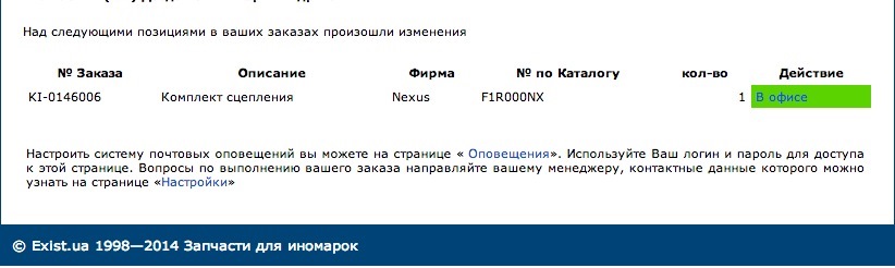 Оновочки 1