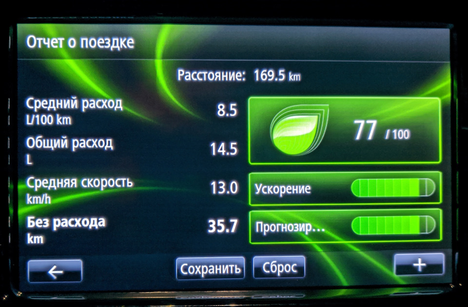 Перші 1100 км і перші враження від Дельфіна 2