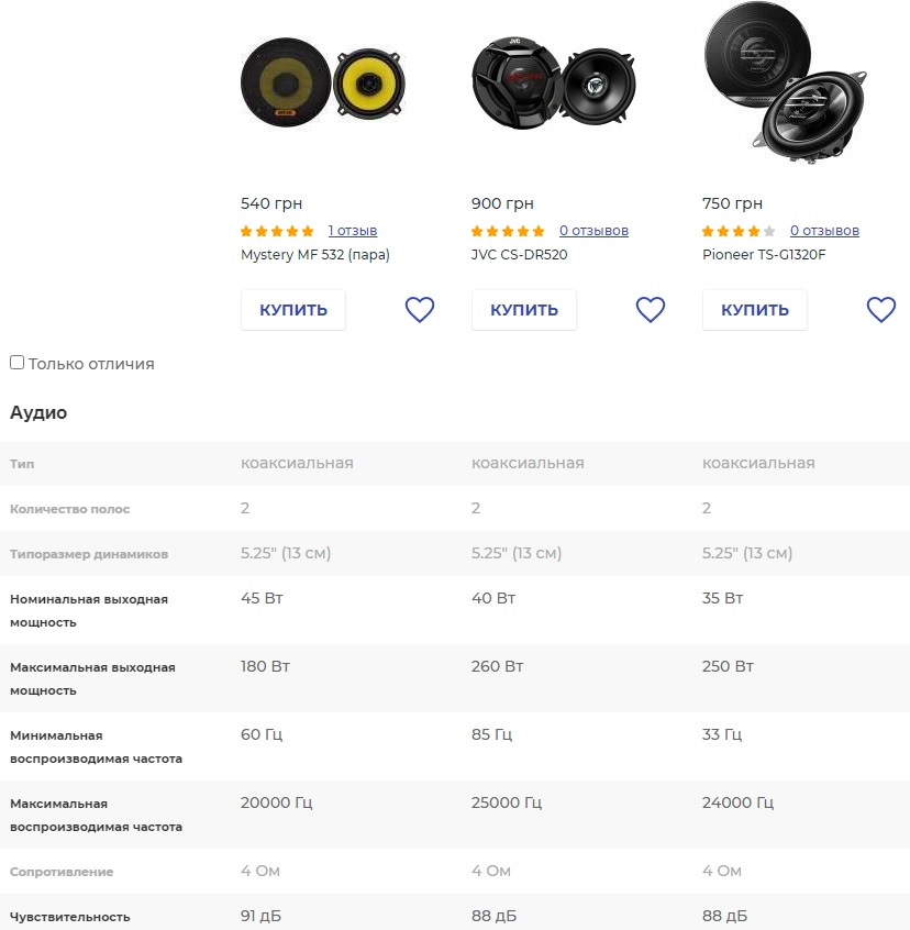 Магнітол JVC KD-X165 - підбір акустики для задньої полиці 13см (Updated) 4