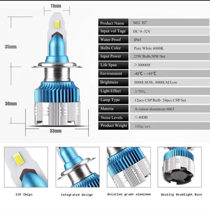 Лампочки LED H7 Clio 4 2