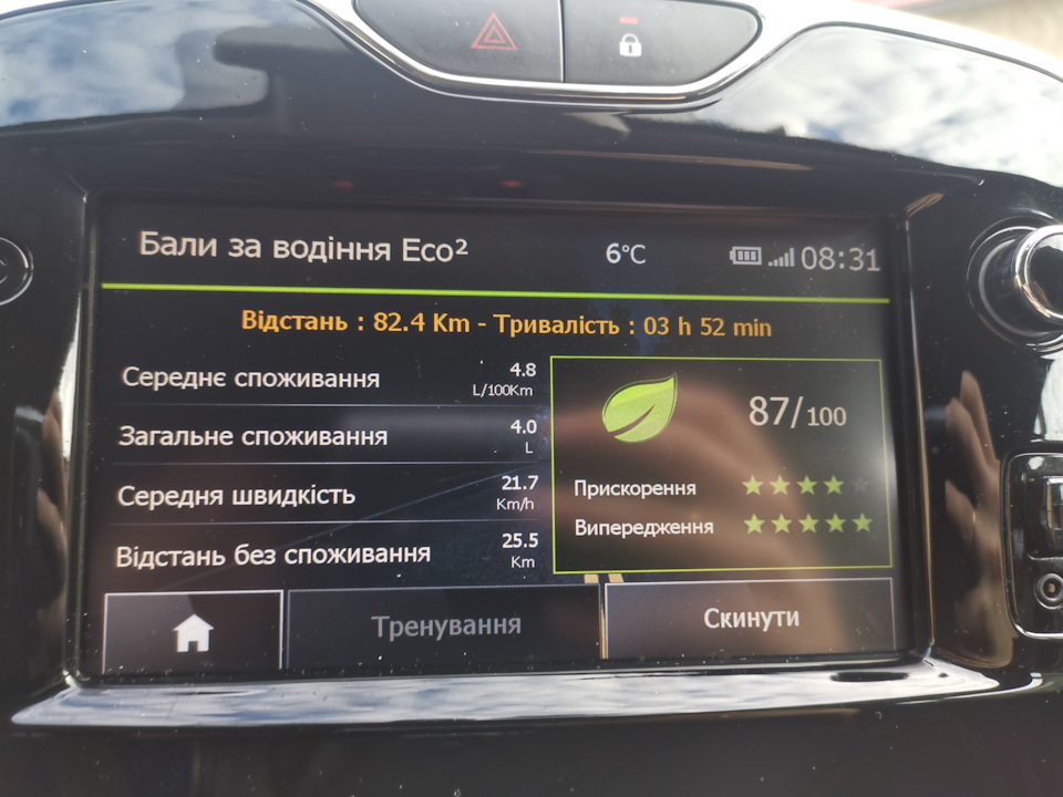 Розхід на 100 km. Місто 1