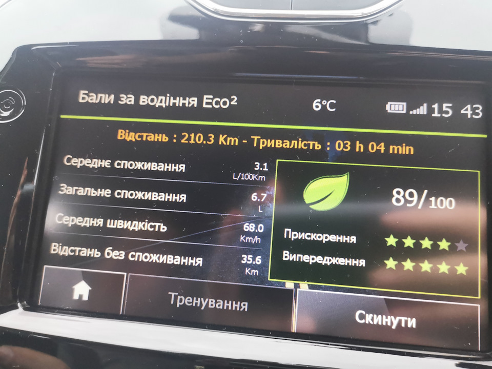 Розхід на 100 км. 1