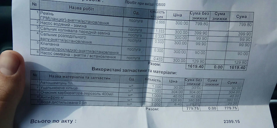 Заміна ременя ГРМ