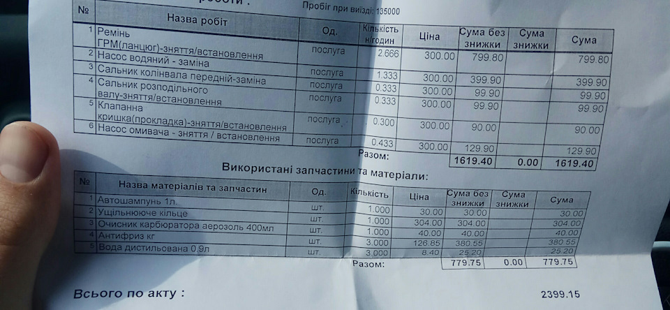 Заміна ременя ГРМ 1
