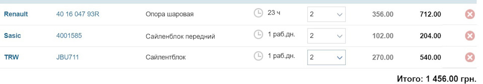 Заміна кульових опор та сайлентблоків 1