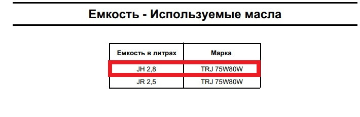 Заміна мастила в КПП + датчик заднього ходу 1