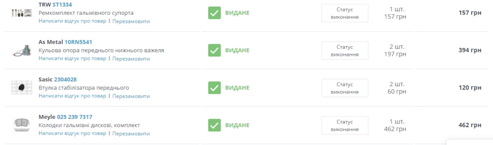 БЖ#8. Заміна кілець-ущільнювачів свічкових колодязів + трохи перебрав ходову 4