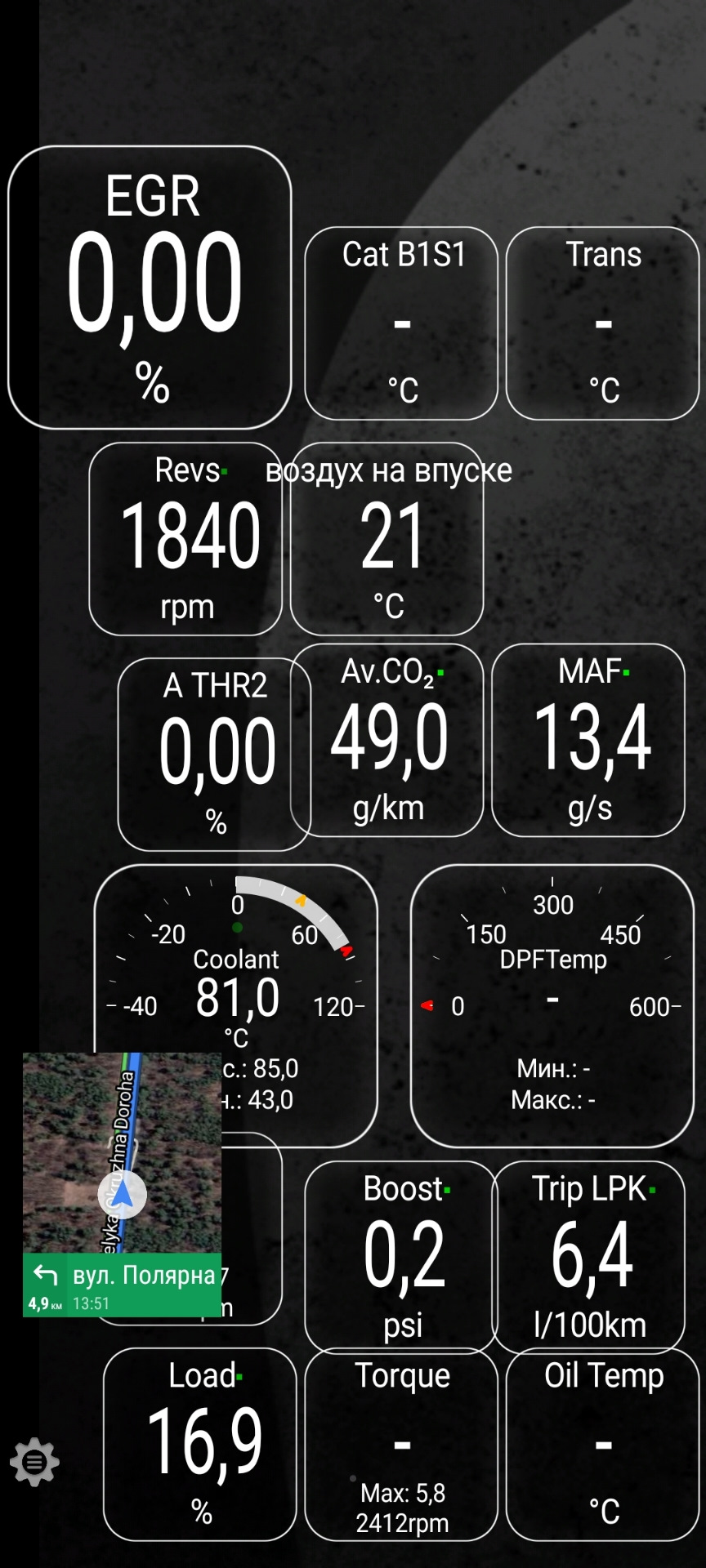 Показники OBD 1