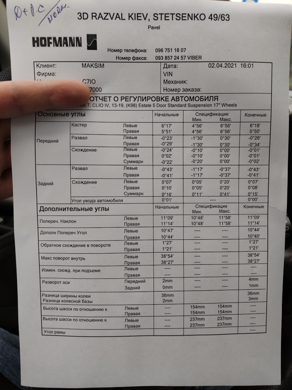 Перевзуття та розвал 3