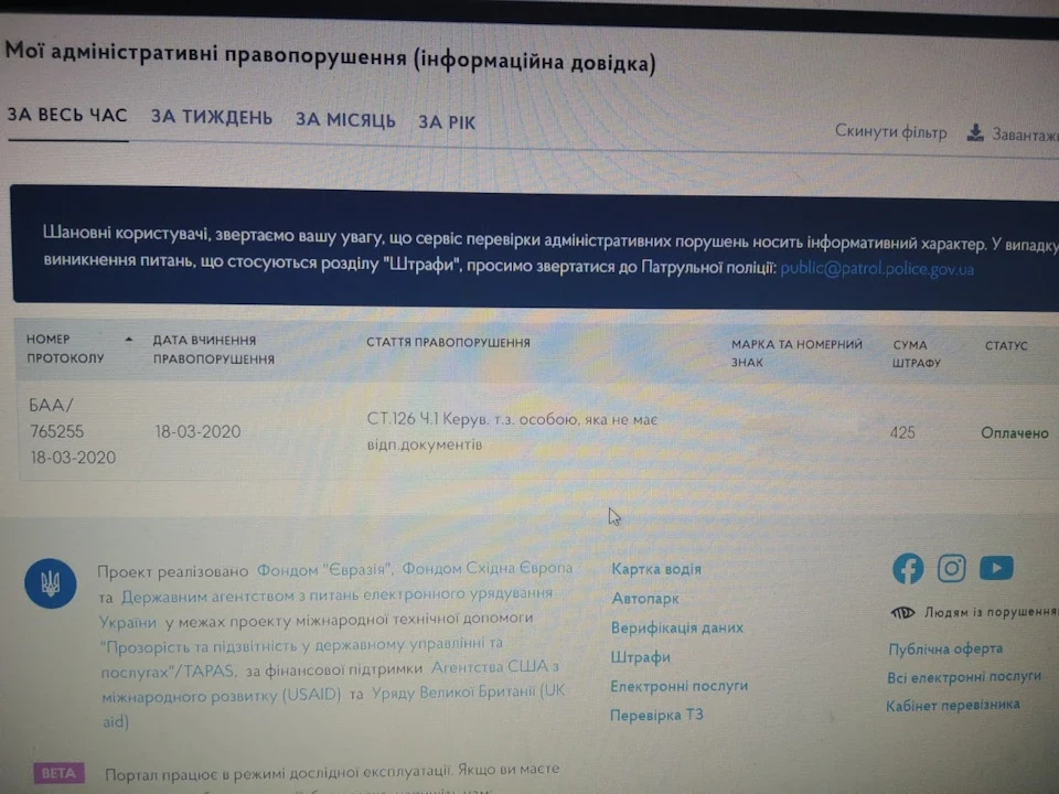 Штраф. Незрозуміло з виконавчою службою.