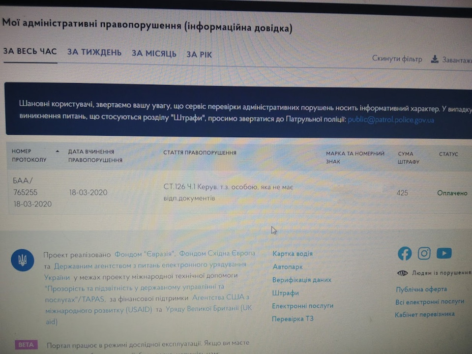 Штраф. Незрозуміло з виконавчою службою. 1
