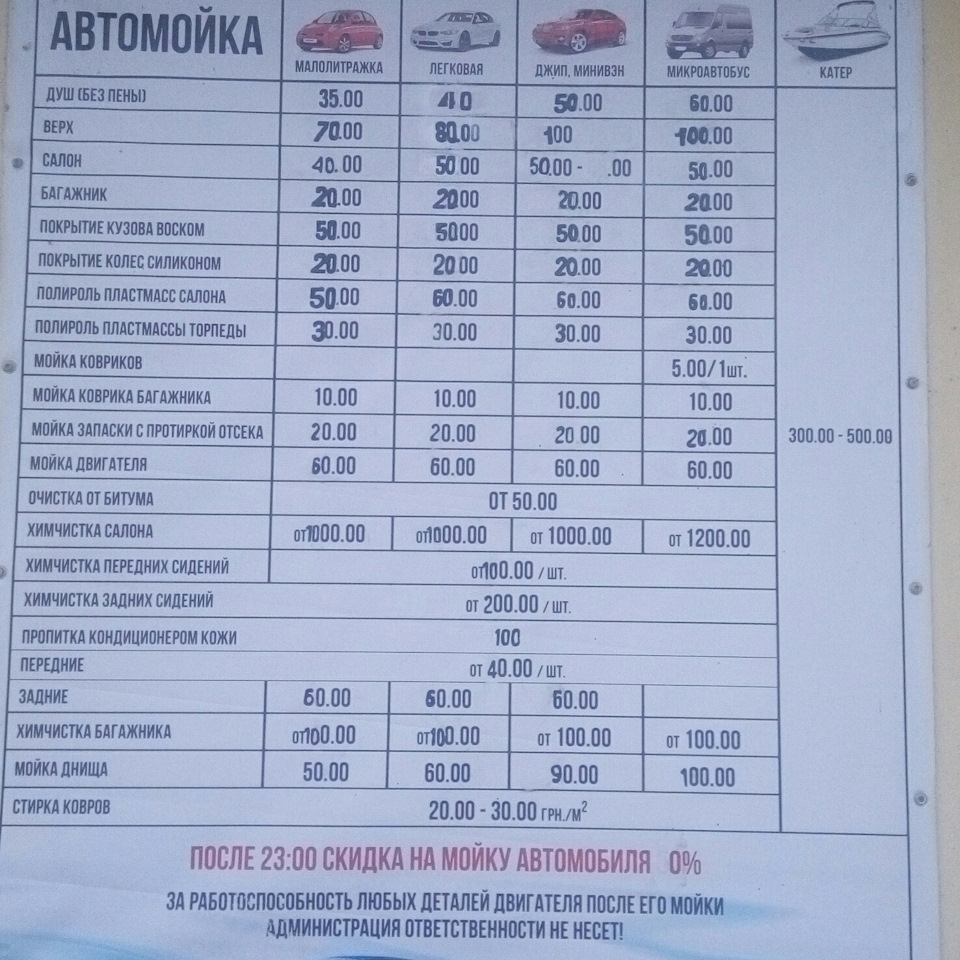 Нічні знижки вражають))) 1