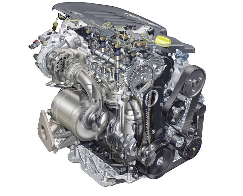 Про двигатель Renault K9K 1.5 DCI 1