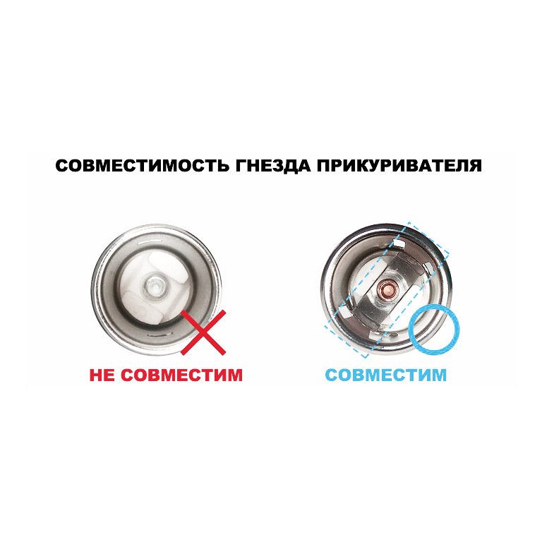Рішення з музикою - блютуз-фм-трансмітер Xiomi Roidmi з роз'ємами зарядки USB девайсів 4