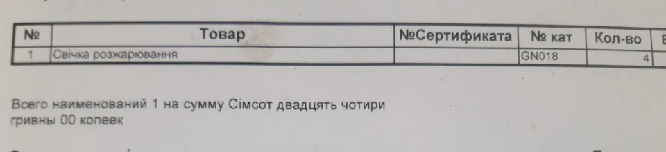 Свічки розжарення K9k 766. Немає запуску і немає помилки 😁