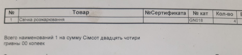 Свічки розжарення K9k 766. Немає запуску і немає помилки 😁 1