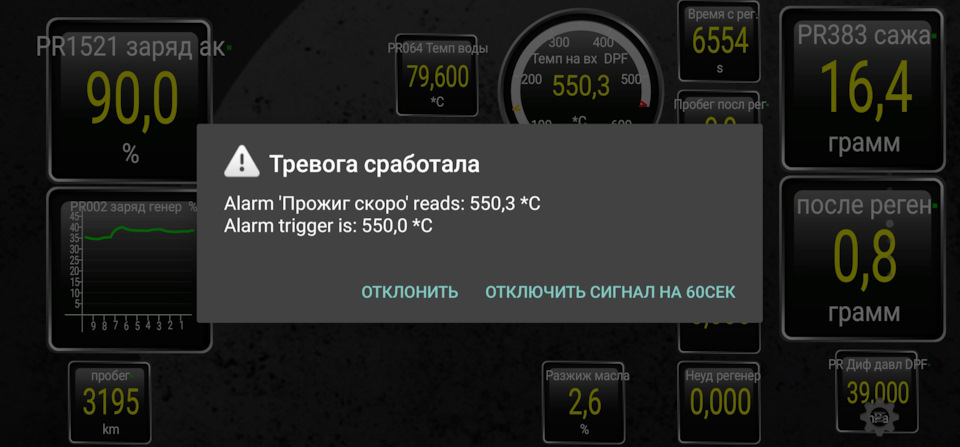 Отже, я бачив це! (Пропалювання сажевого фільтра) 1