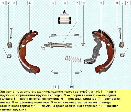 Пружина троса гальма стоянки 1