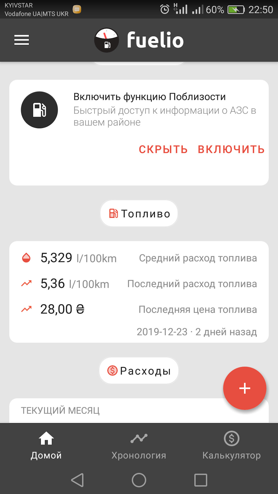 Реальна витрата Duster 1.5 dci 110к.с. 2wd 2