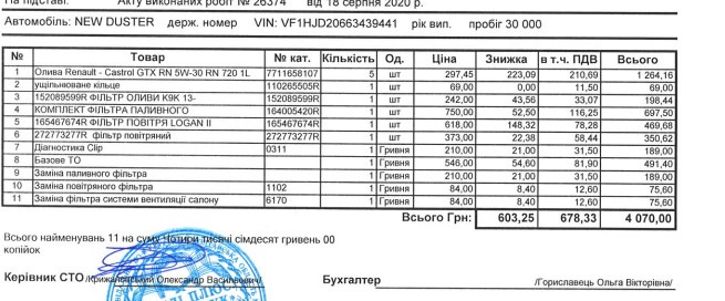 Сервіс від рено 2