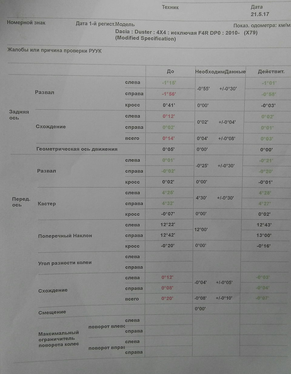 Розвал-сходження 1