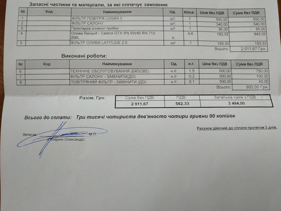 ТО-2 1
