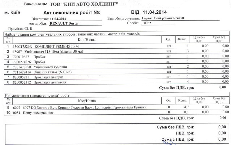 Запотівання кришки головки БЦ 2