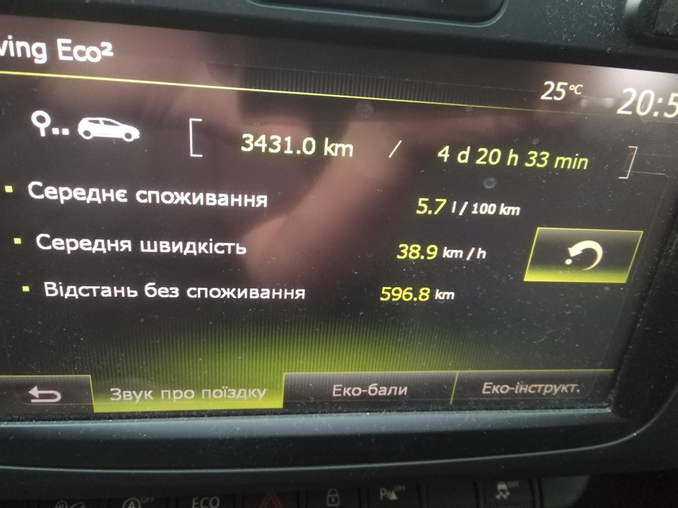 Дастер у степах України (поїздка Коблево) 1