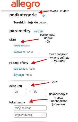 як самостійно купувати на allegro.pl 3