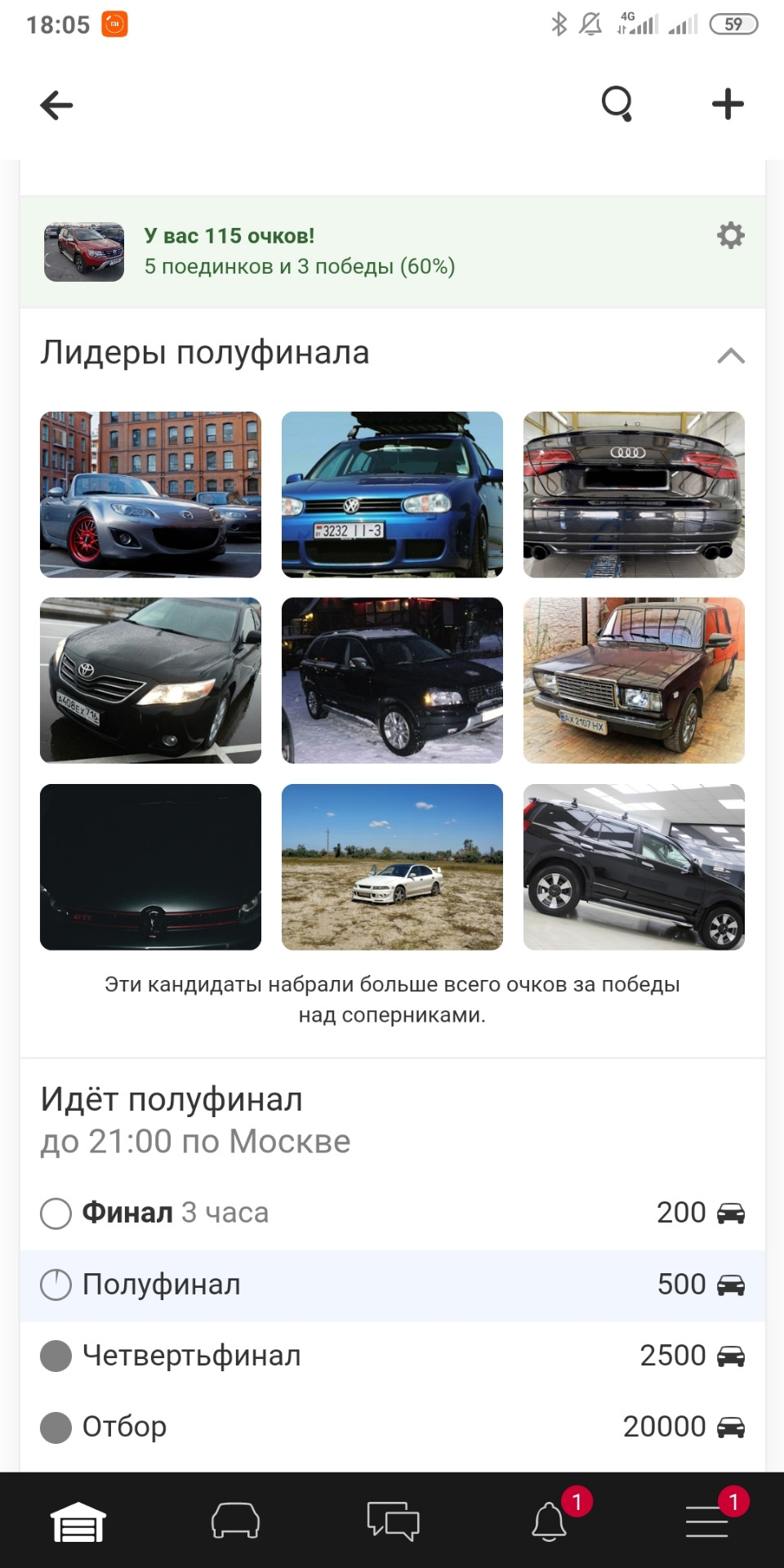 Вперше пройшов у півфінал гонки 1