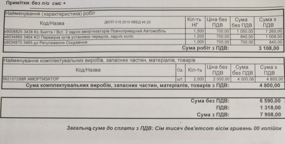 Заміна задніх амортизаторів 1